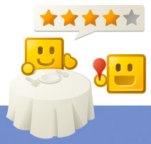 Google Places Rating